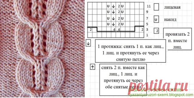 Узоры с косами