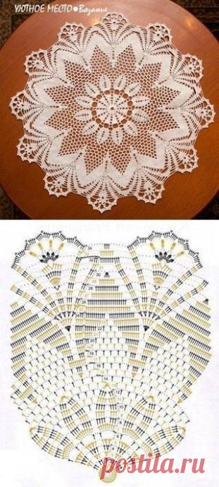 Подборка салфеток со схемами!