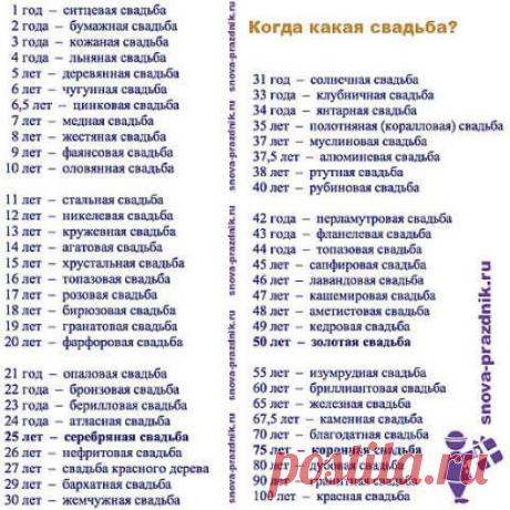 (65) Одноклассники