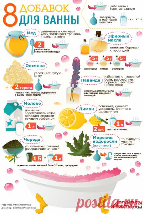 8 добавок для ванны