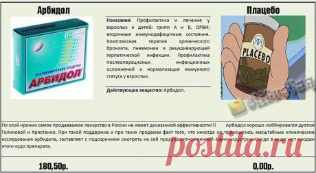 Как не разориться в аптеке.