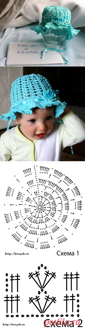 Бирюзовая панамка для девочки