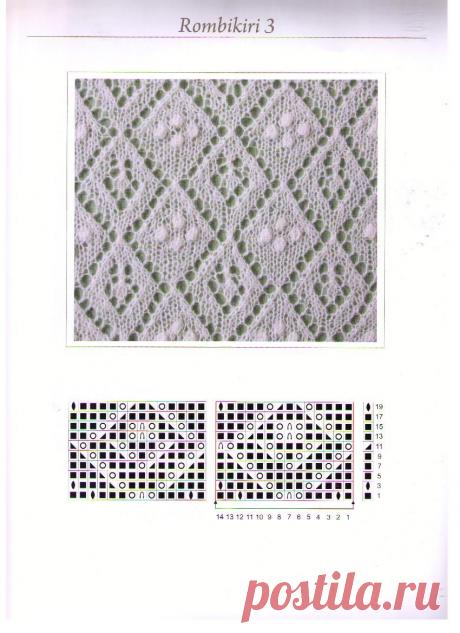 ажурные узоры спицами со схемами и описанием из тонкой пряжи: 21 тыс изображений найдено в Яндекс.Картинках