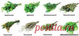 ТЕХНИКА "СТАКАН ВОДЫ" | Познавательный сайт ,,1000 мелочей"