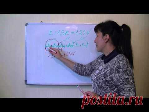 Уроки шитья от Ольги Капустиной по методу "Любакс"