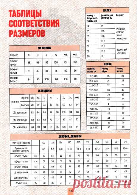 АЗБУКА ВЯЗАНИЯ. СПЕЦВЫПУСК №2 2019 (свинг, бриошь, интарсия)