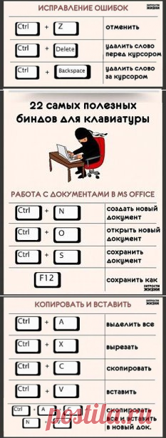 полезные клавиши