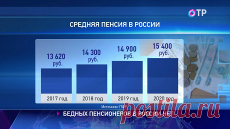 Список выплат, которые ограничиваются для трудоустроенных пенсионеров в 2019