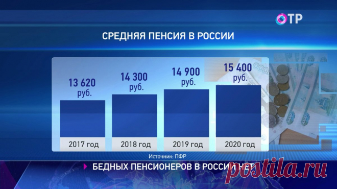 Список выплат, которые ограничиваются для трудоустроенных пенсионеров в 2019