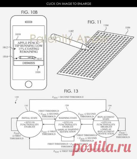 Apple выпустит уменьшенную версию Apple Pencil для iPhone В Сети уже долгое время ходят слухи о том, что одно из новых поколений iPhone получит поддержку Apple Pencil. Даже Тим Кук в одном из прошлогодних интервью это «случайно» подметил: Если бы вы только видели, что мы создали на iPad и iPhone с помощью Apple Pencil, это действительно невообразимо… Теперь ресурс PatentlyApple опубликовал патентную заявку купертиновцев, в которой говорится об уменьшенной версии Apple Pencil. В самом патенте…