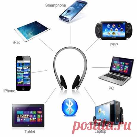 Бренд аэк шумоподавление беспроводная Bluetooth стерео наушники наушники гарнитуры с микрофоном для iPhone 5 5S для Ipad для планшет пк купить на AliExpress