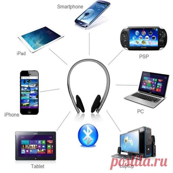 Бренд аэк шумоподавление беспроводная Bluetooth стерео наушники наушники гарнитуры с микрофоном для iPhone 5 5S для Ipad для планшет пк купить на AliExpress