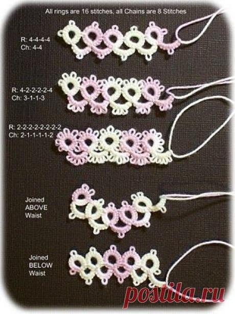 Pinterest: инструмент для поиска и хранения интересных идей