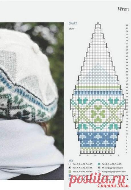 * Жаккардовые шапочки и береты немного схем... - Жаккард - Страна Мам