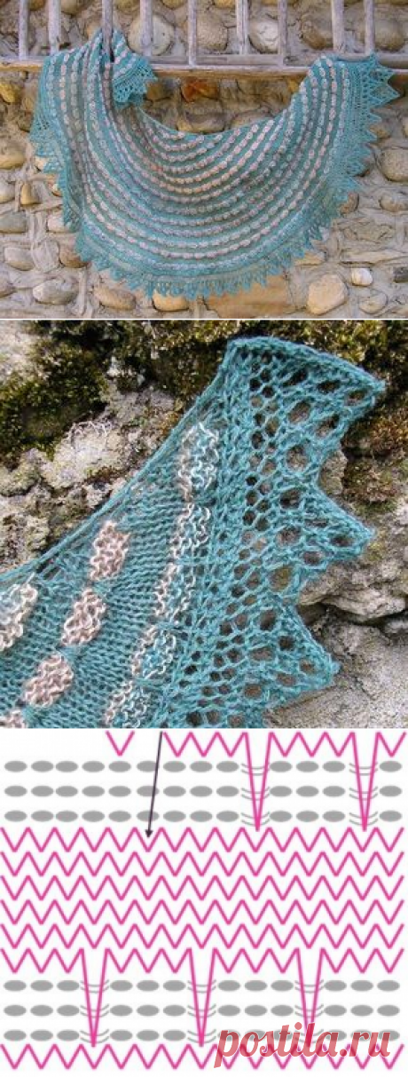 Pops &amp; peps ou la naissance d'un Pop Spots shawl - In tricot veritas