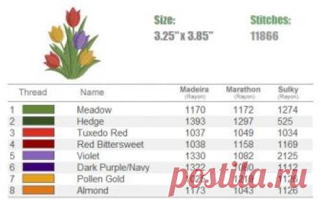 Flowers - Embroidery Designs