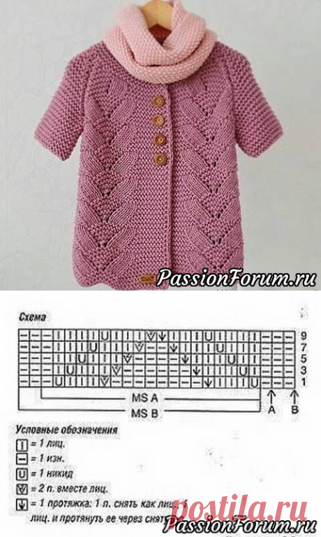 Вязаный жакет для девочки с узором «Дорожка». Описание - запись пользователя Молодая бабуля (Светлана) в сообществе Вязание спицами в категории Вязание спицами для детей