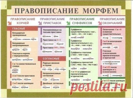 Be Smart - умный журнал!