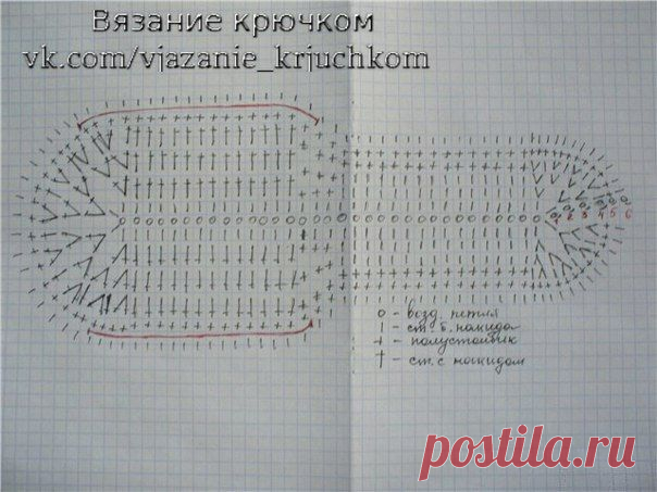 Тапочки