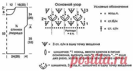 Ажурная безрукавка

Основное полотно переда и спинки этой фиолетовой ажурной безрукавки связано крючком, а вот резинка на горловине и рукавах выполнена спицами.