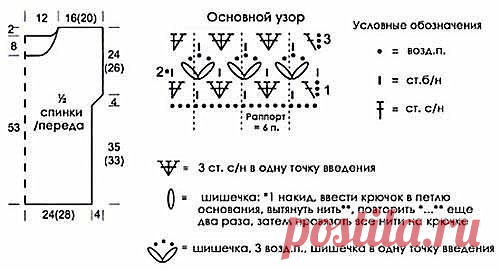 Ажурная безрукавка

Основное полотно переда и спинки этой фиолетовой ажурной безрукавки связано крючком, а вот резинка на горловине и рукавах выполнена спицами.