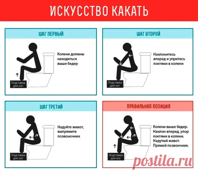Как правильно сидеть на унитазе