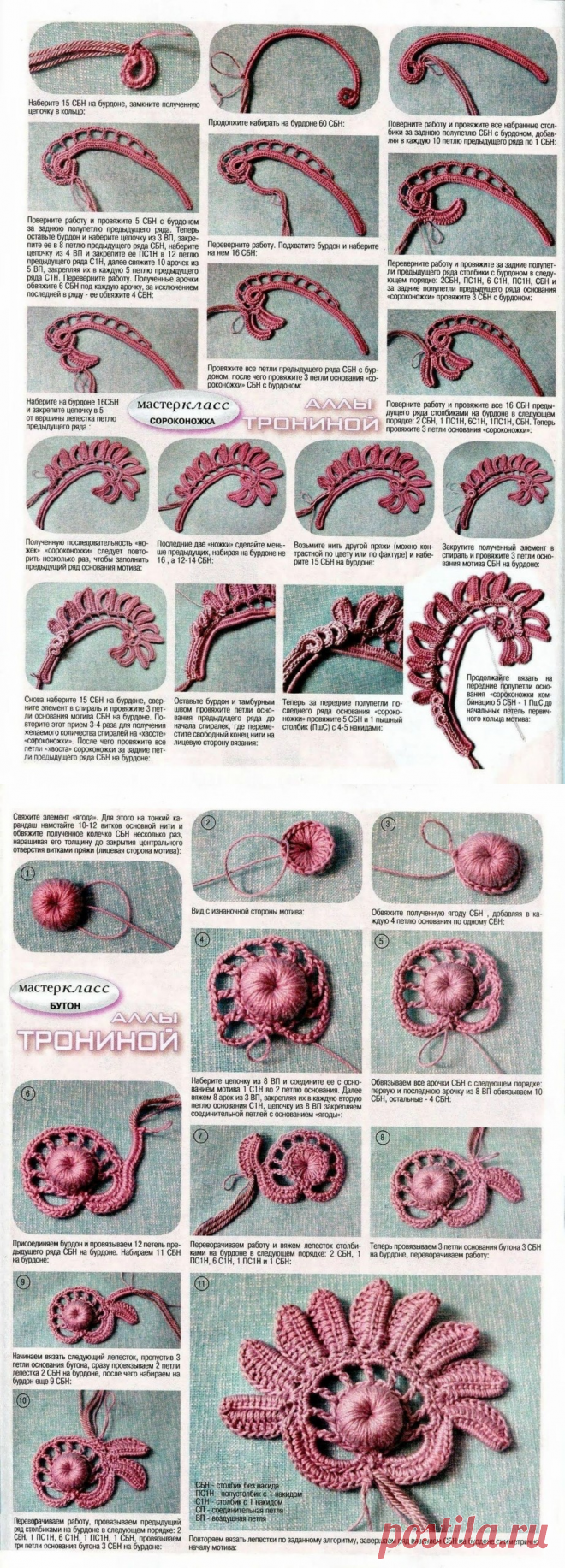 «Журнал Мод. Вязание №616 2018»