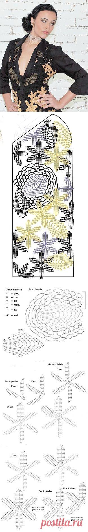 Куртка с элементами вязания | Лаборатория бытовые