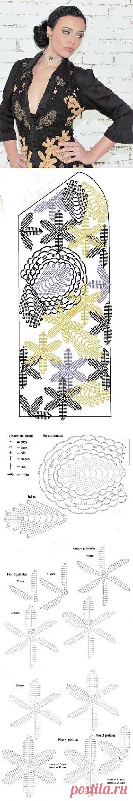 Куртка с элементами вязания | Лаборатория бытовые