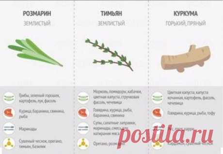 Смузи | Beauty & Health