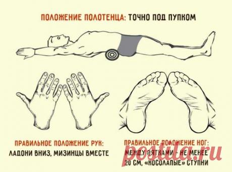 Японский метод, чтобы убрать живот и выпрямить спину – минус 4 см за 5 минут в день — Journal women❜s