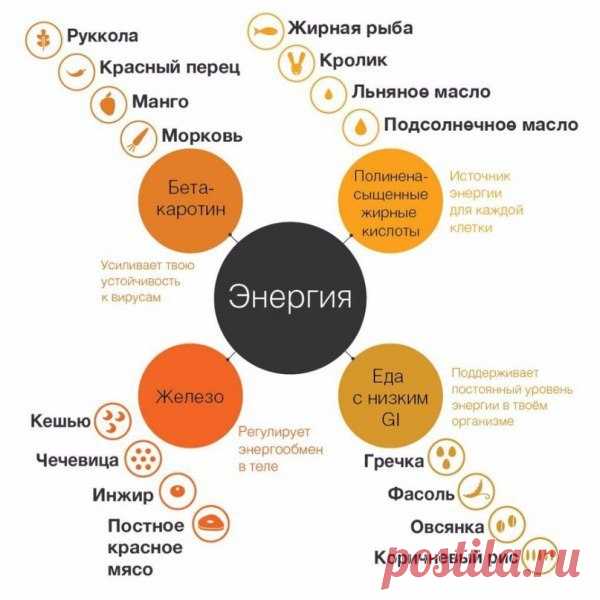 (1) Мой Мир@Mail.Ru