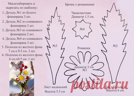 Ничего не найдено — Яндекс.Диск