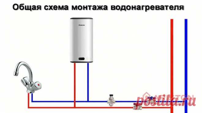Какие есть правила монтажа водонагревателя