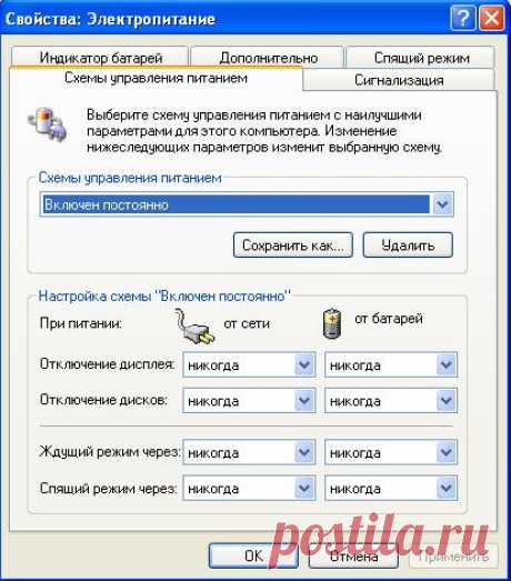 Почему гаснет экран?