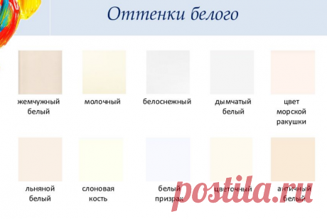 🤍🤍Оттенки белого в вязании 🤍🤍 | МОЙ ВОЛШЕБНЫЙ КЛУБОК | Дзен