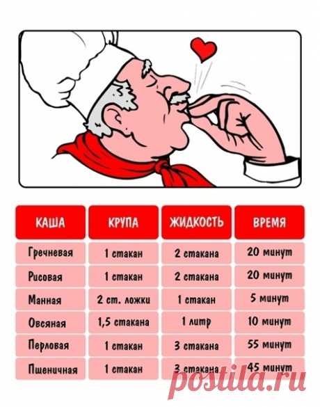 Полезно знать