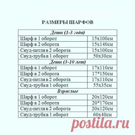 СТИЛЬНОЕ ВЯЗАНИЕ спицами и крючком - Knitting & Crochet