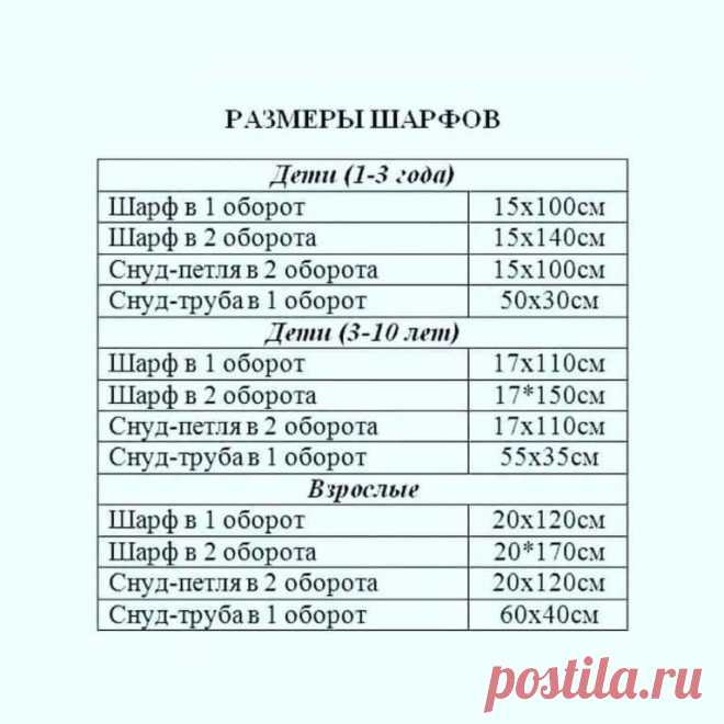 СТИЛЬНОЕ ВЯЗАНИЕ спицами и крючком - Knitting & Crochet