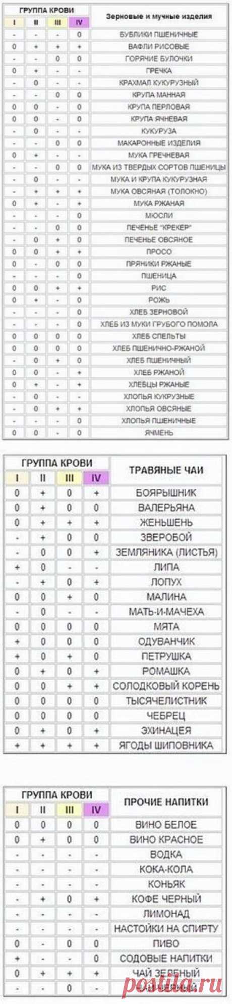 (35) Одноклассники