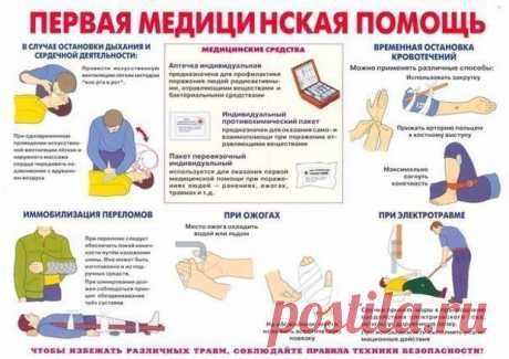 Первая доврачебная помощь при ДТП. Это должен знать каждый!