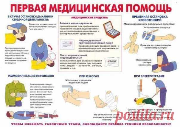 Первая доврачебная помощь при ДТП. Это должен знать каждый!