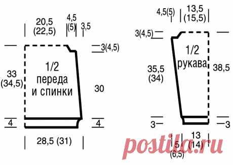 Потрясающие журнальные модели, которые актуальны по сей день | Вязание с Paradosik_Handmade | Дзен