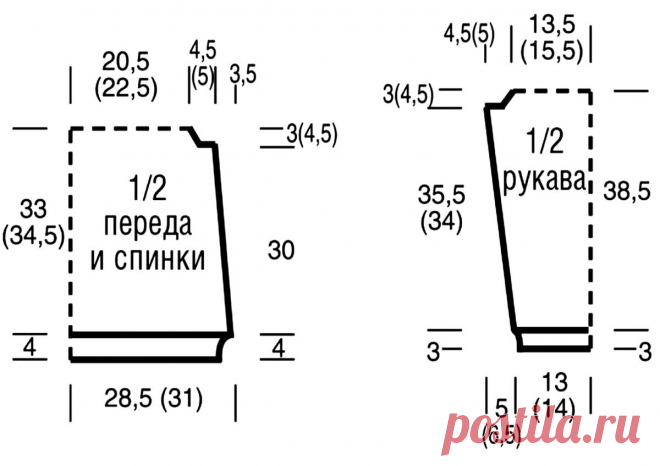 Потрясающие журнальные модели, которые актуальны по сей день | Вязание с Paradosik_Handmade | Дзен