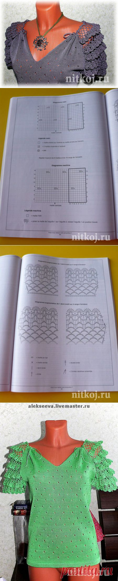 Кофточка спицами "На крыльях лета" от Alekseeva_Olga » Ниткой - вязаные вещи для вашего дома, вязание крючком, вязание спицами, схемы вязания