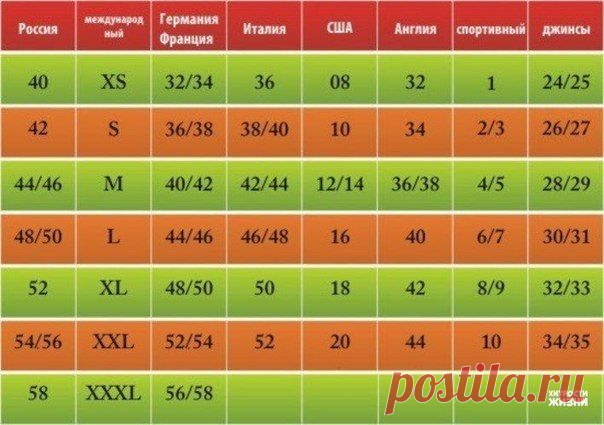 Светлана Голицына
