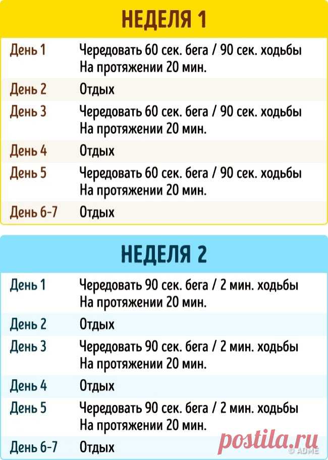 Один секрет, который превратит вас в фаната бега