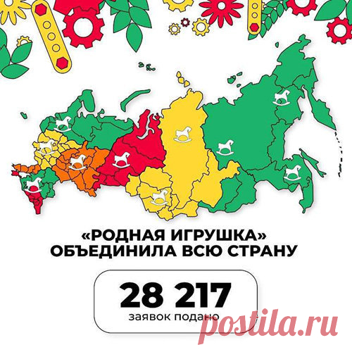 Конкурс «Родная игрушка»: первые итоги | Конкурсы онлайн Конкурс «Родная игрушка»: первые итоги