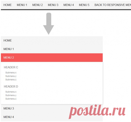 Адаптивное меню на CSS3