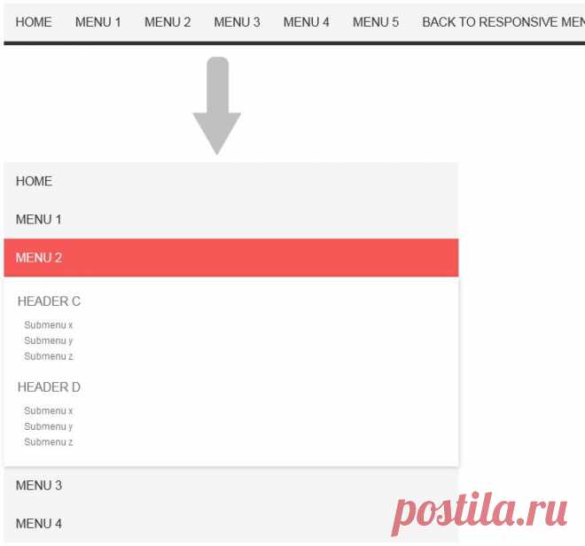 Адаптивное меню на CSS3